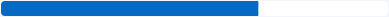 pagination